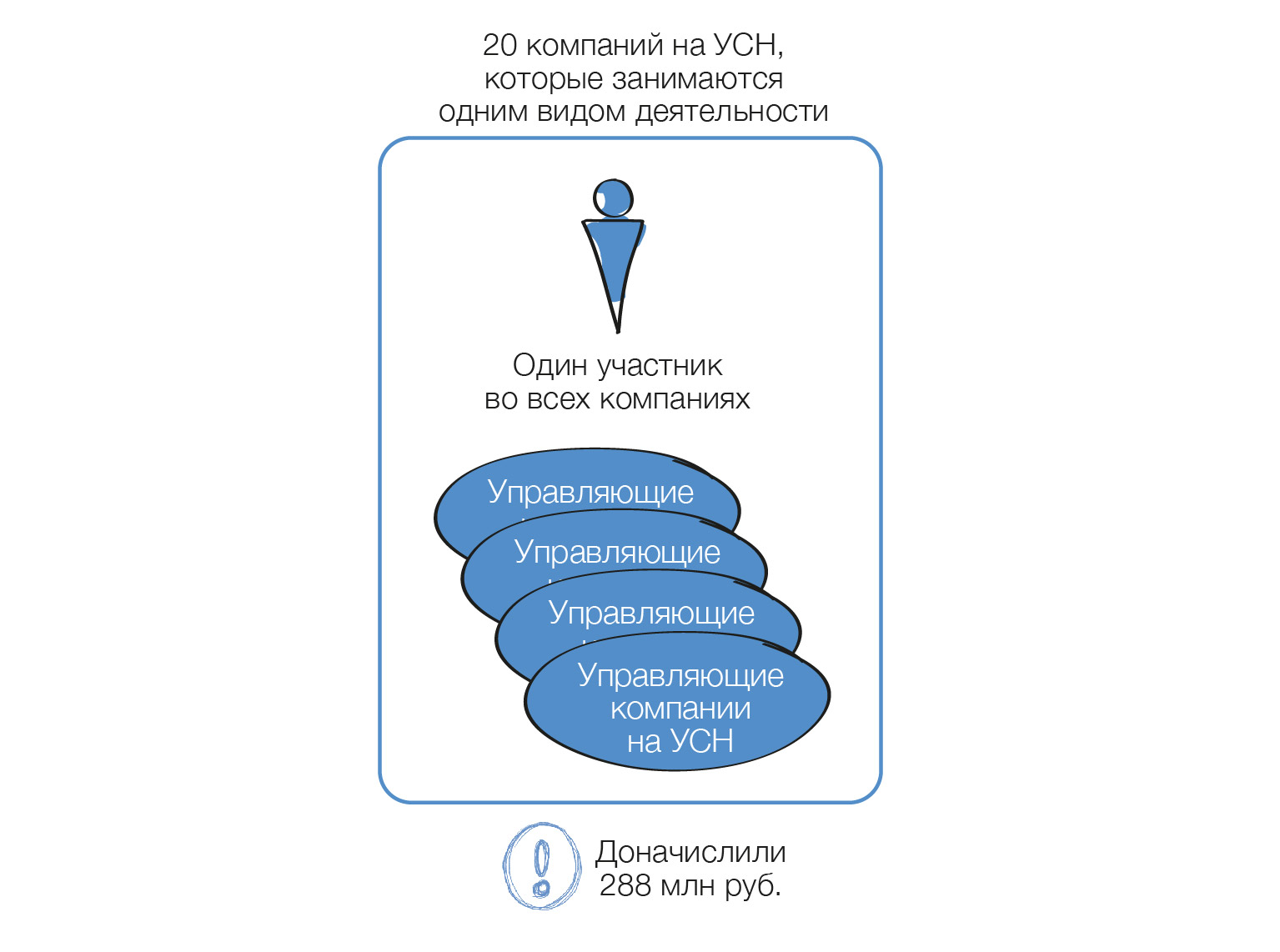 гид по дроблениюдорисовки 2-29.jpg